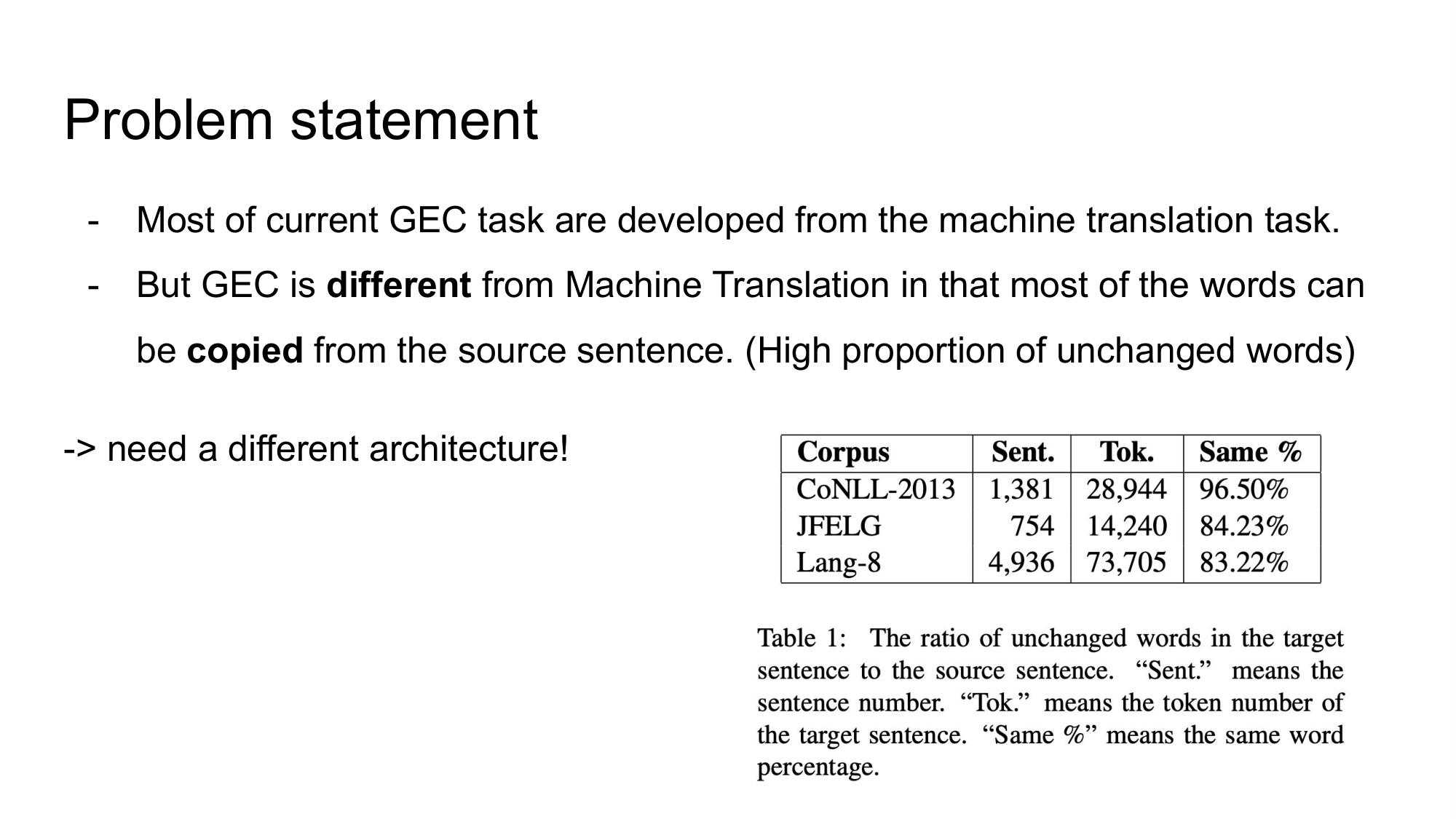 slide3