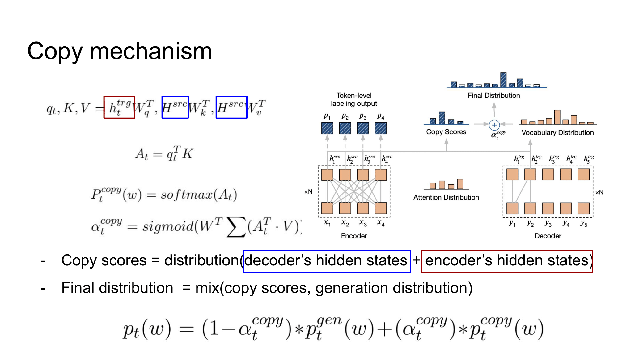 slide5