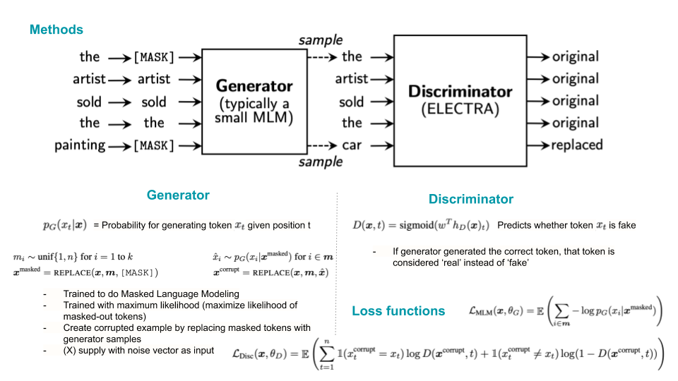 slide2