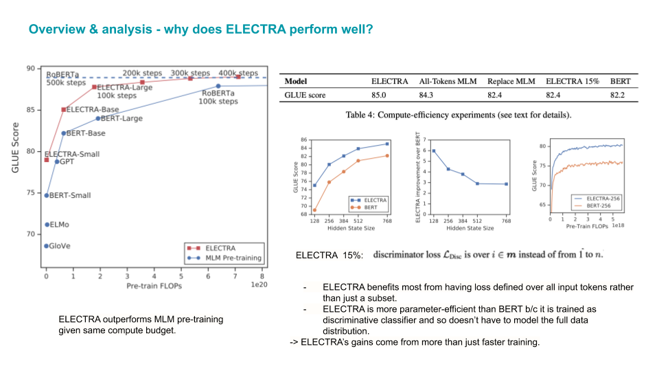 slide5