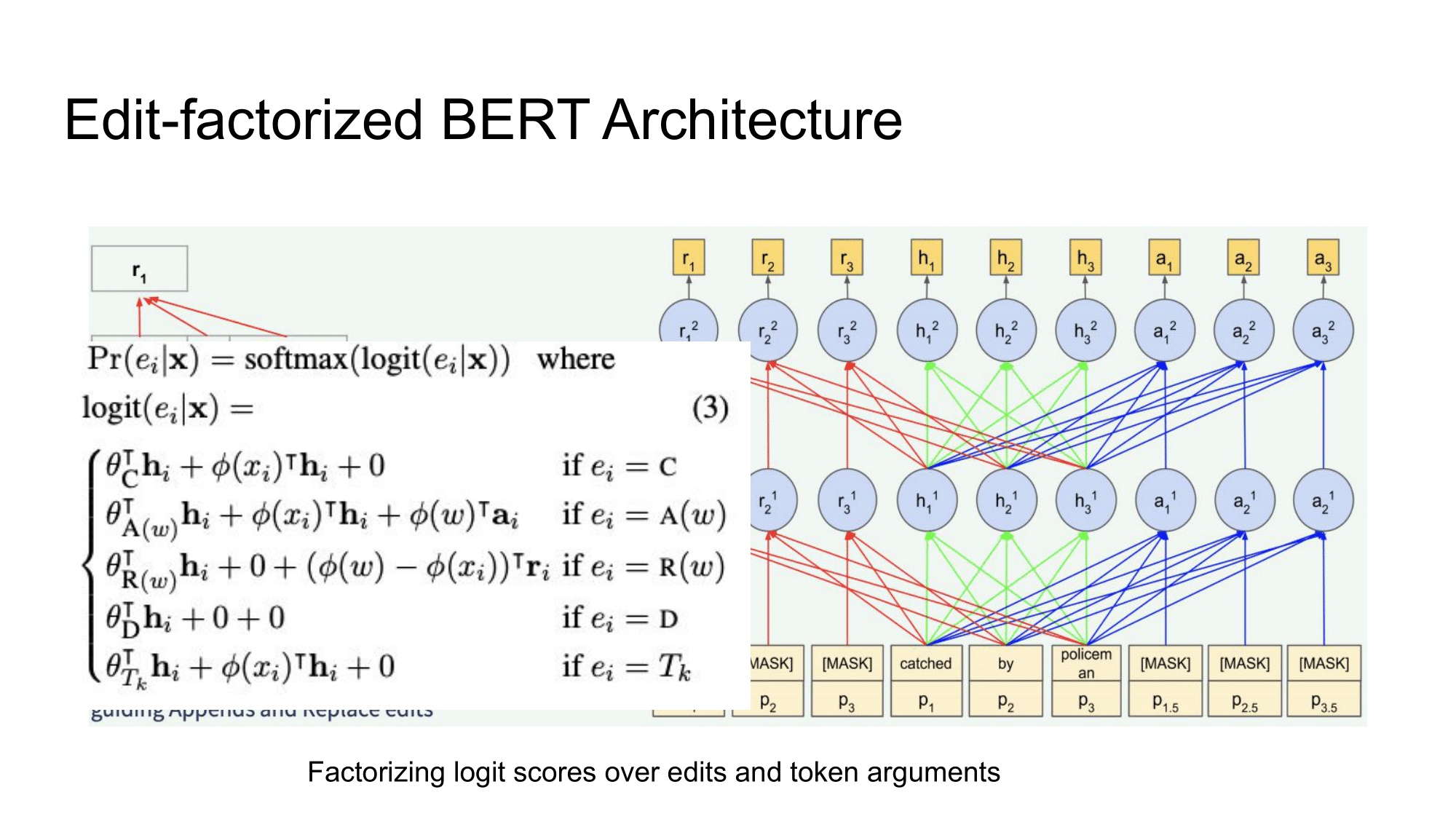 slide10