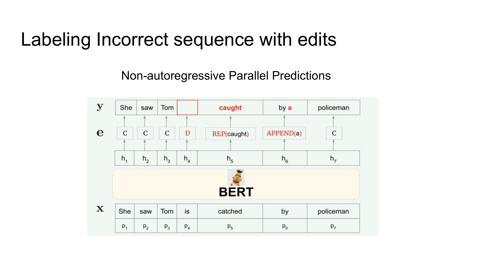 slide11