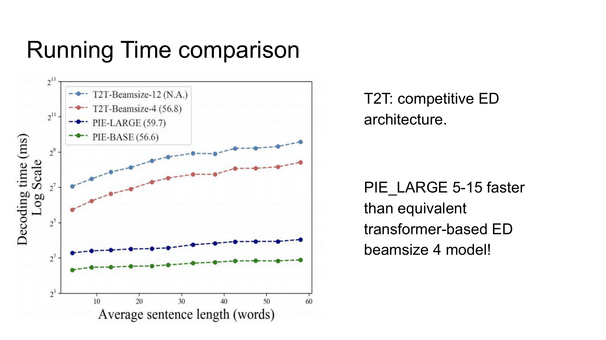 slide13