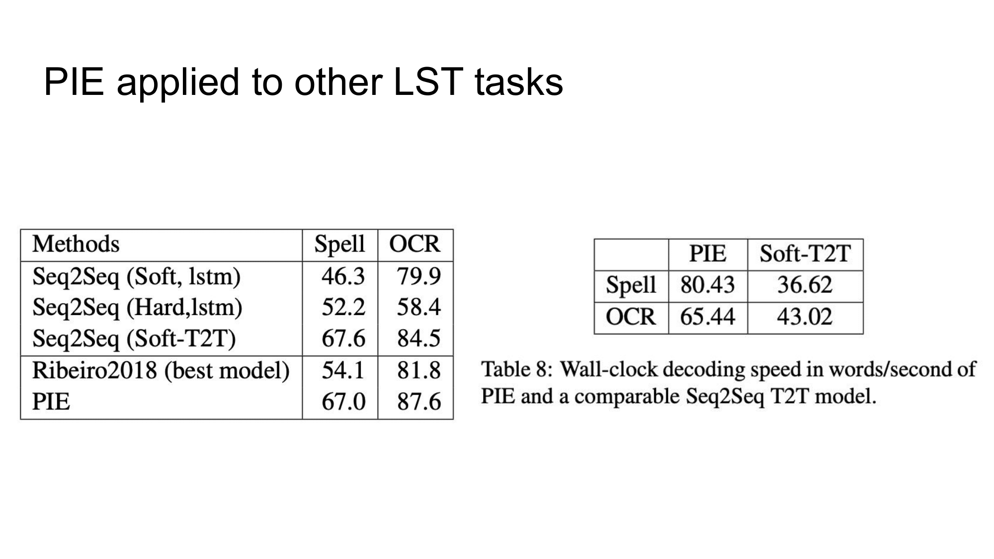 slide15