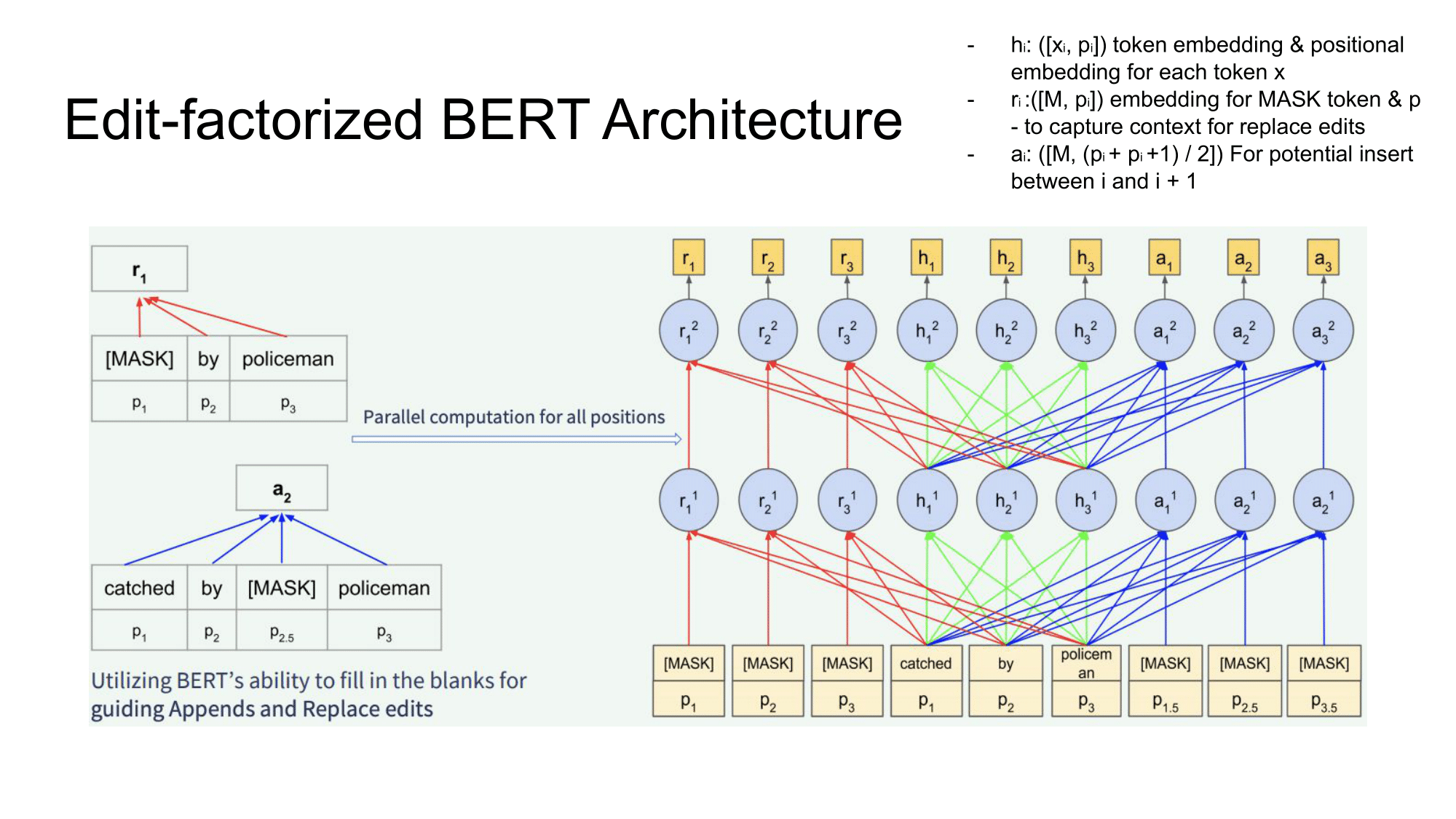 slide9