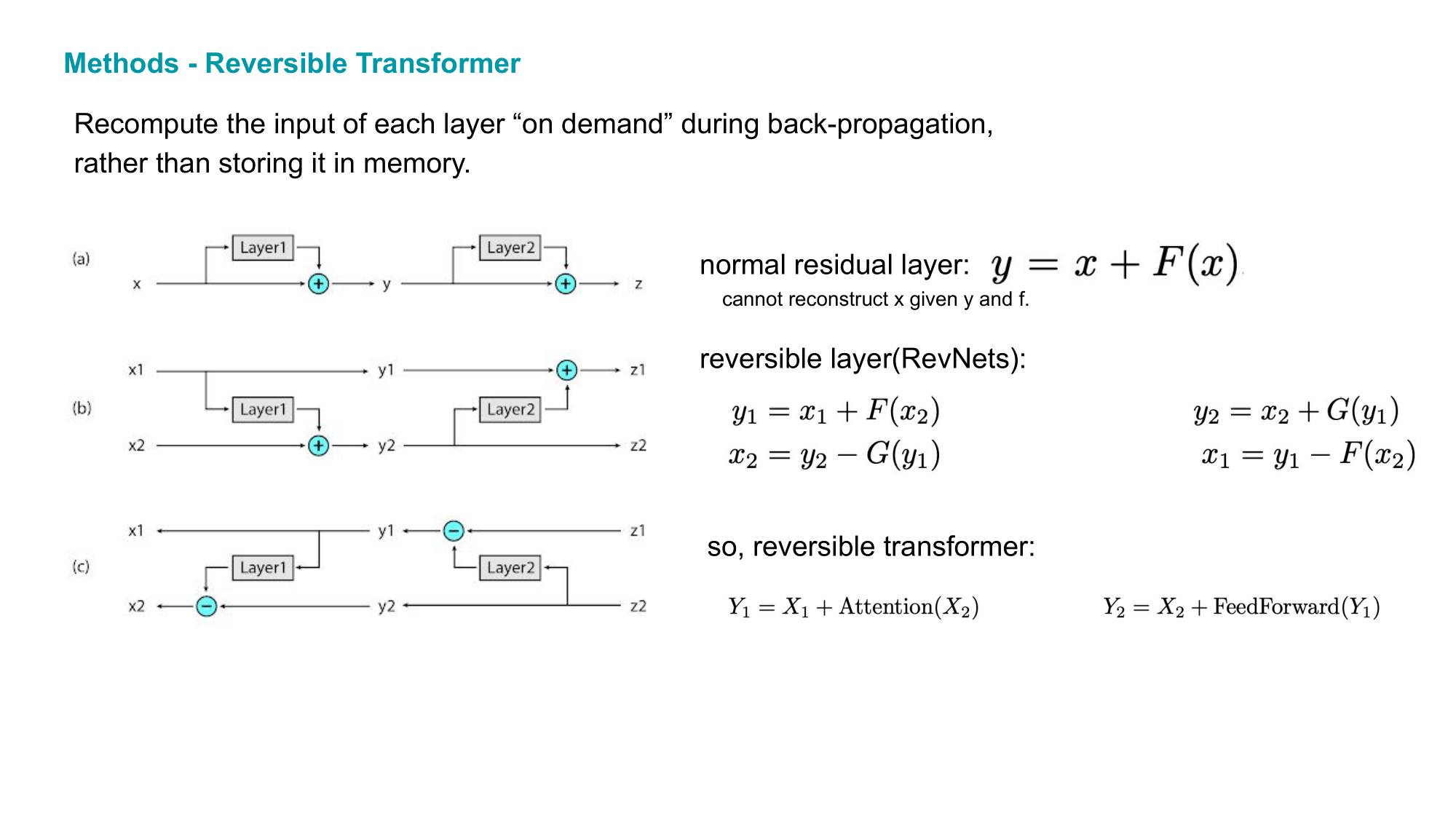 slide6